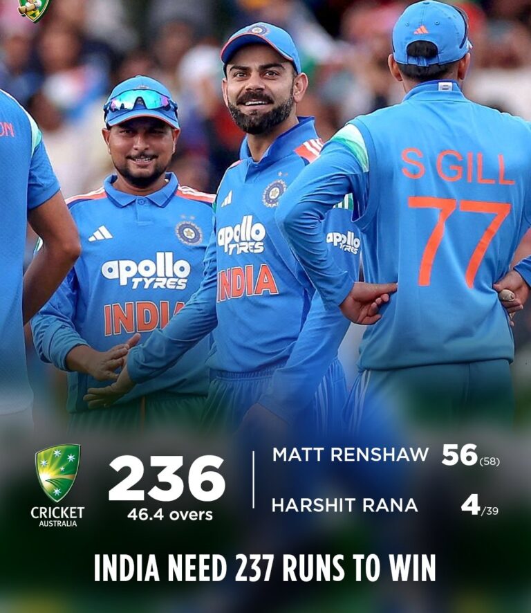 హర్షిత్ రాణా అద్భుత బౌలింగ్ , భారత జట్టు మెరుపు ఫీల్డింగ్ ఆస్ట్రేలియాను తక్కువ స్కోరుకే పరిమితం చేసింది!